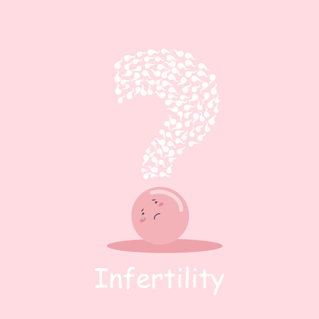 HER'OLOGY: Question about mRNA vaccines and infertility